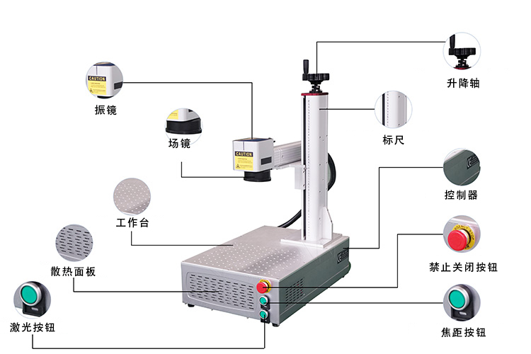 桌面一体式光纤激光打标机