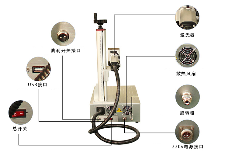 桌面一体式光纤激光打标机