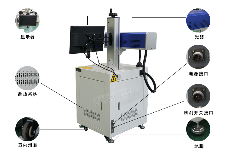 领秀激光台式二氧化碳CO2激光打标机示意图