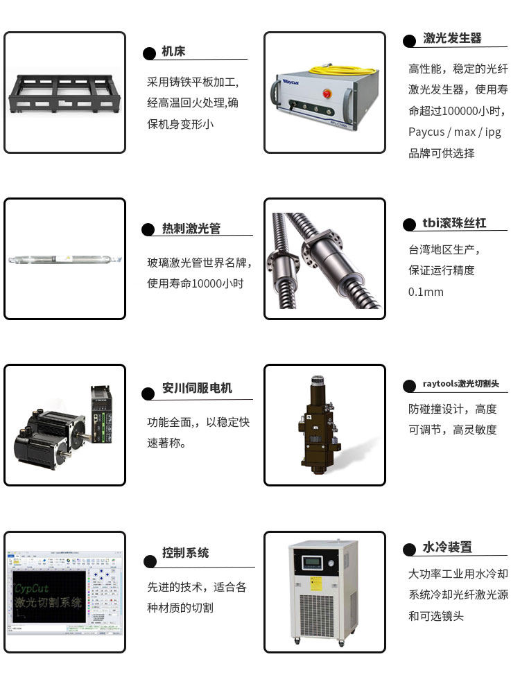 光纤 co2激光切割机 1325LC