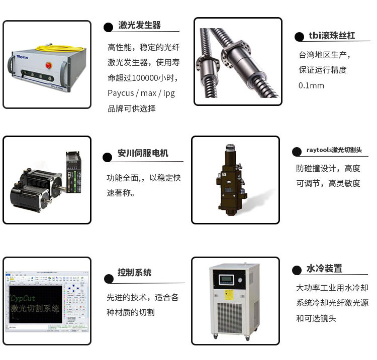 高精密金属板光纤激光切割机LXF1390部件