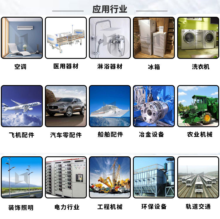 高精密金属板光纤激光切割机LXF1390应用行业