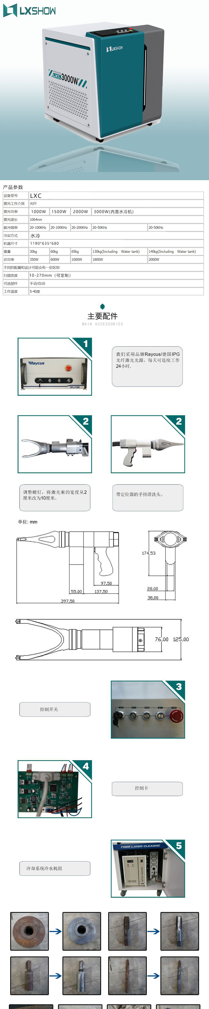 清洗四款详情_01